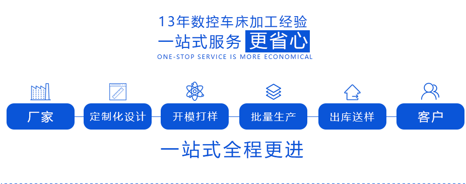 cnc機加工廠家·